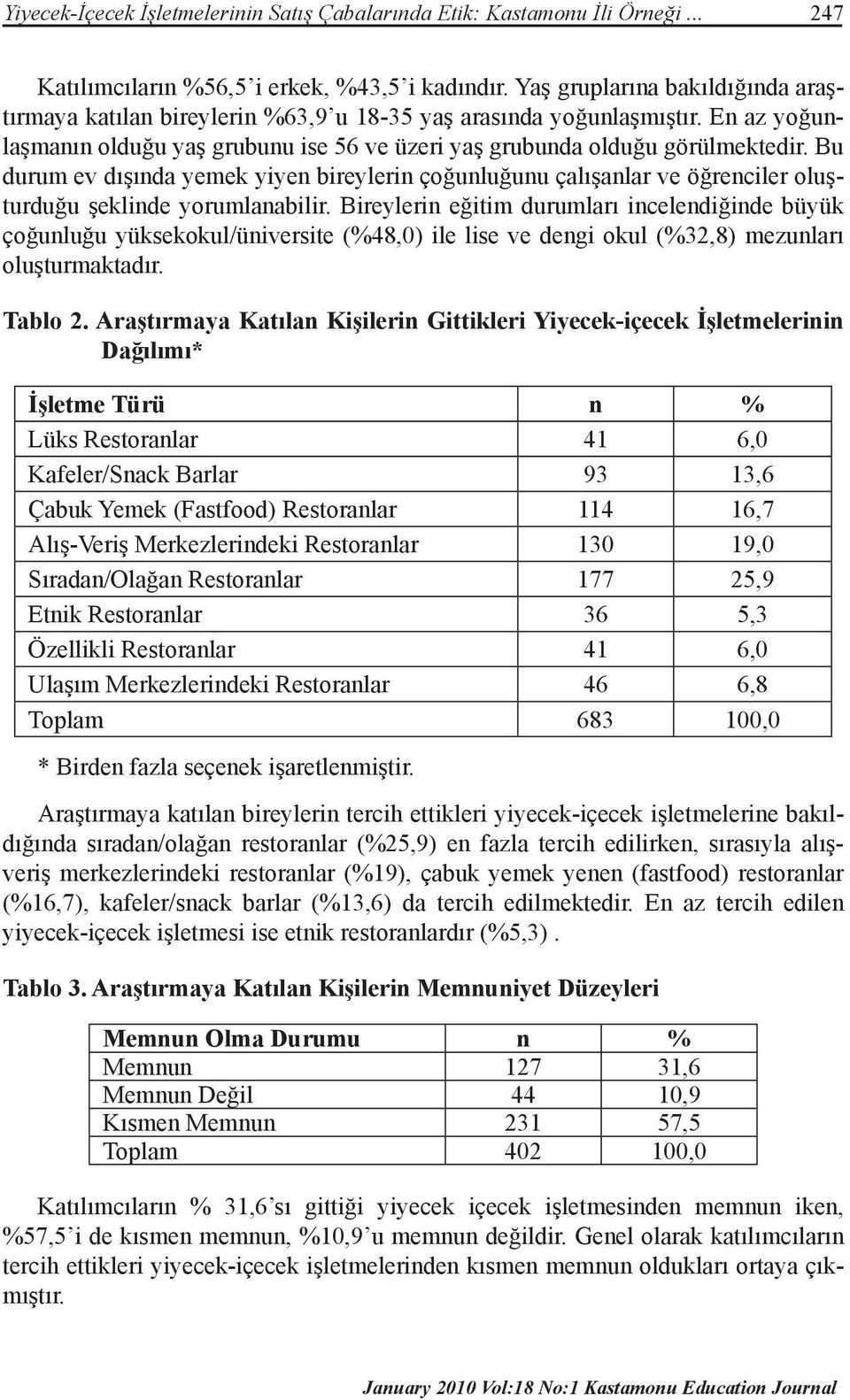 Bu durum ev dışında yemek yiyen bireylerin çoğunluğunu çalışanlar ve öğrenciler oluşturduğu şeklinde yorumlanabilir.