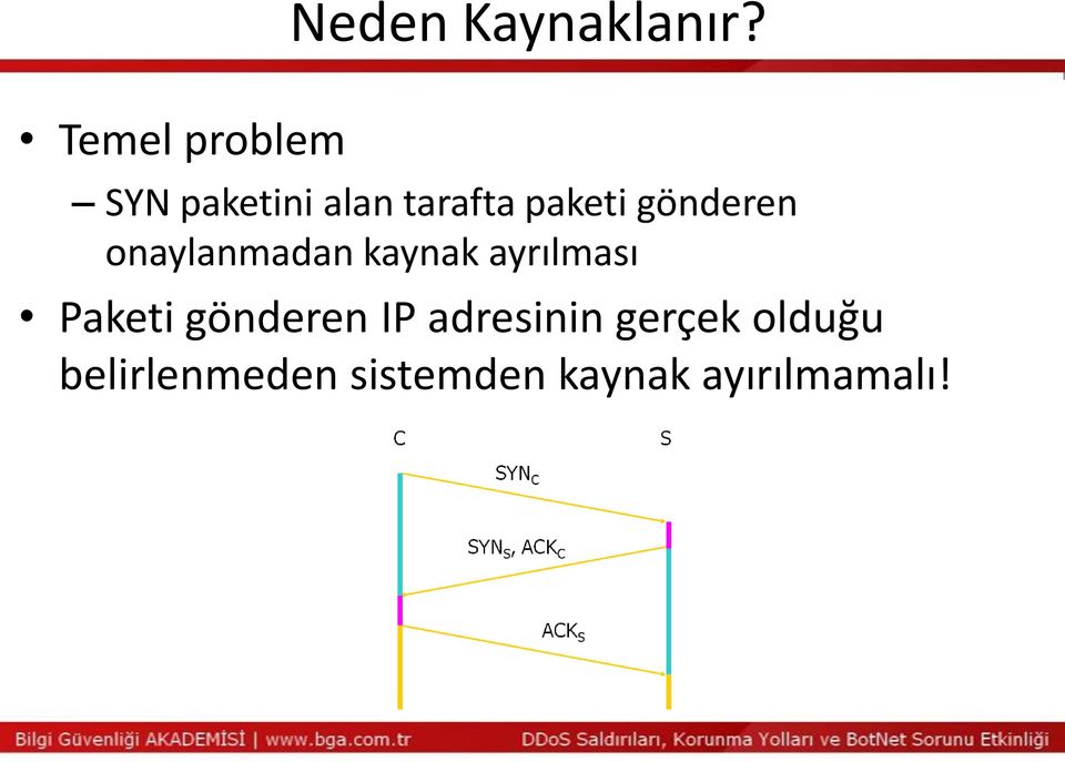 gönderen onaylanmadan kaynak ayrılması Paketi