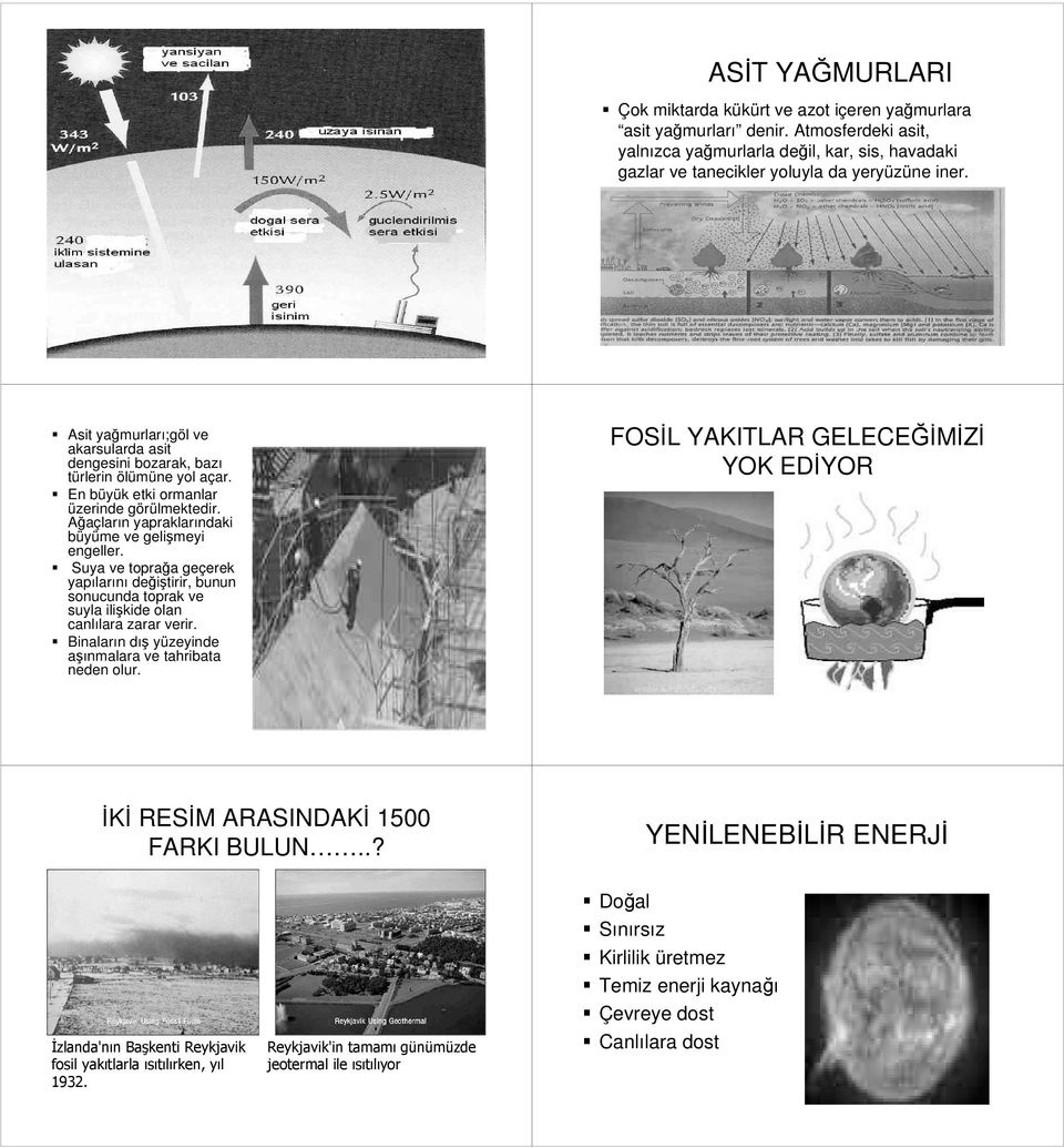 Suya ve toprağa geçerek yapılarını değiştirir, bunun sonucunda toprak ve suyla ilişkide olan canlılara zarar verir. Binaların dış yüzeyinde aşınmalara ve tahribata neden olur.