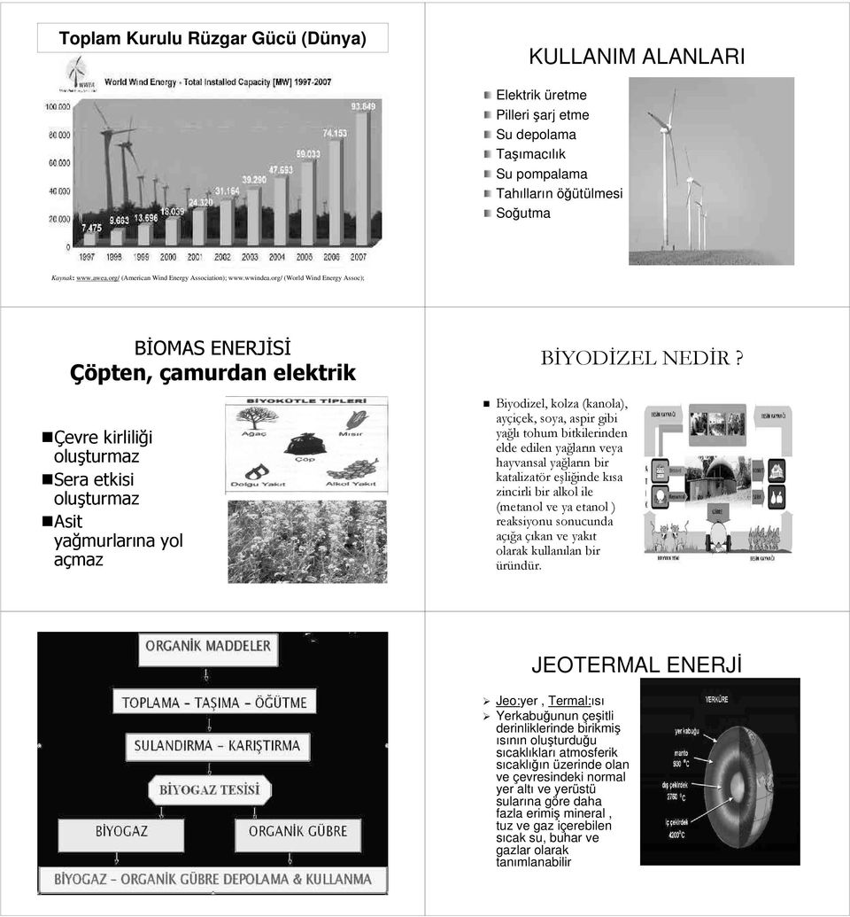 org/ (World Wind Energy Assoc); BĐOMAS ENERJĐSĐ Çöpten, çamurdan elektrik Çevre kirliliği oluşturmaz Sera etkisi oluşturmaz Asit yağmurlarına yol açmaz BĐYODĐZEL NEDĐR?