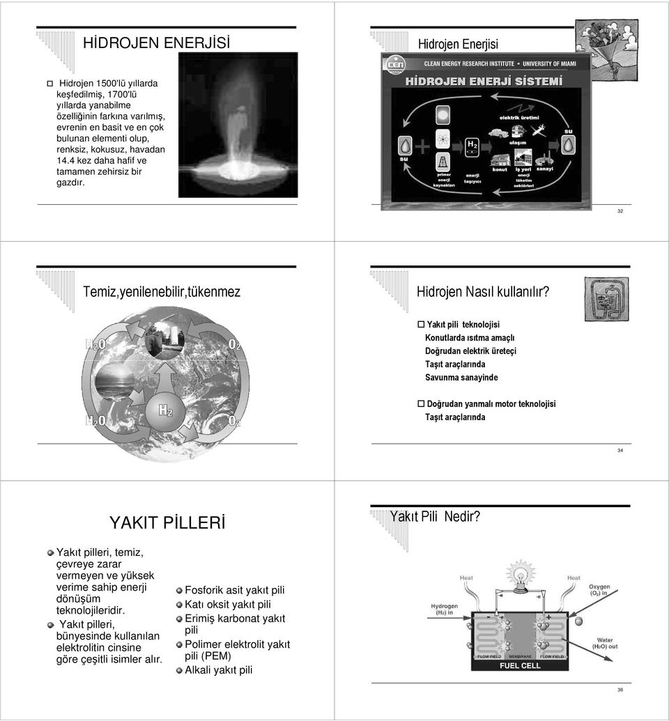Yakıt pili teknolojisi Konutlarda ısıtma amaçlı Doğrudan elektrik üreteçi Taşıt araçlarında Savunma sanayinde Doğrudan yanmalı motor teknolojisi Taşıt araçlarında 34 YAKIT PĐLLERĐ Yakıt Pili Nedir?
