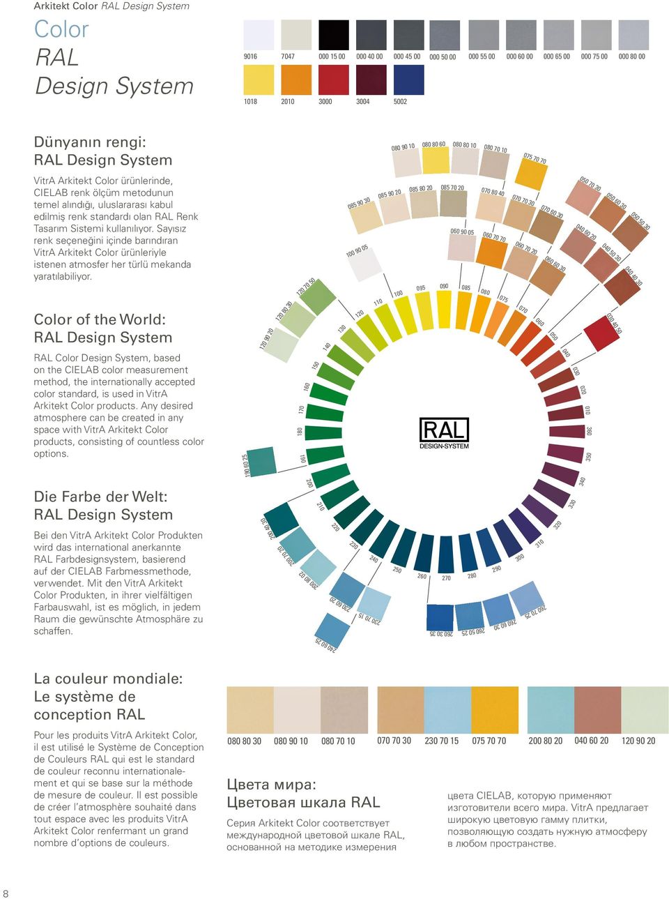 Sayısız renk seçeneğini içinde barındıran VitrA Arkitekt Color ürünleriyle istenen atmosfer her türlü mekanda yaratılabiliyor.