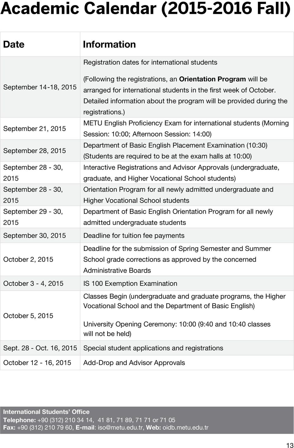 16, 2015 October 12-16, 2015 (Following the registrations, an Orientation Program will be arranged for international students in the first week of October.