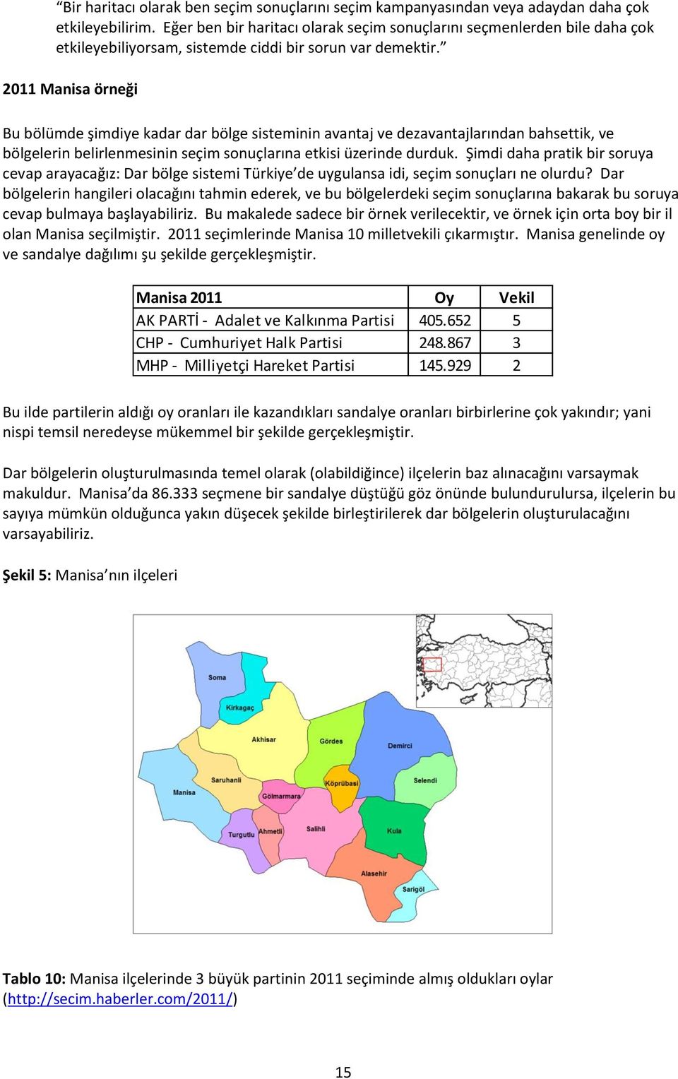 2011 Manisa örneği Bu bölümde şimdiye kadar dar bölge sisteminin avantaj ve dezavantajlarından bahsettik, ve bölgelerin belirlenmesinin seçim sonuçlarına etkisi üzerinde durduk.