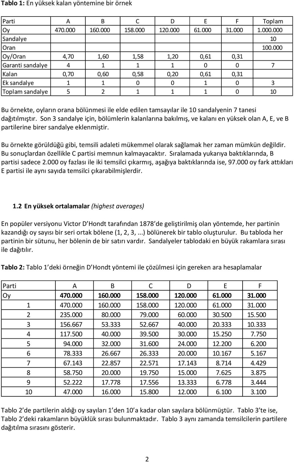 bölünmesi ile elde edilen tamsayılar ile 10 sandalyenin 7 tanesi dağıtılmıştır.