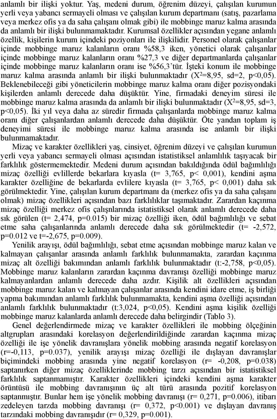 maruz kalma arasında da anlamlı bir ilişki bulunmamaktadır. Kurumsal özellikler açısından yegane anlamlı özellik, kişilerin kurum içindeki poziyonları ile ilişkilidir.