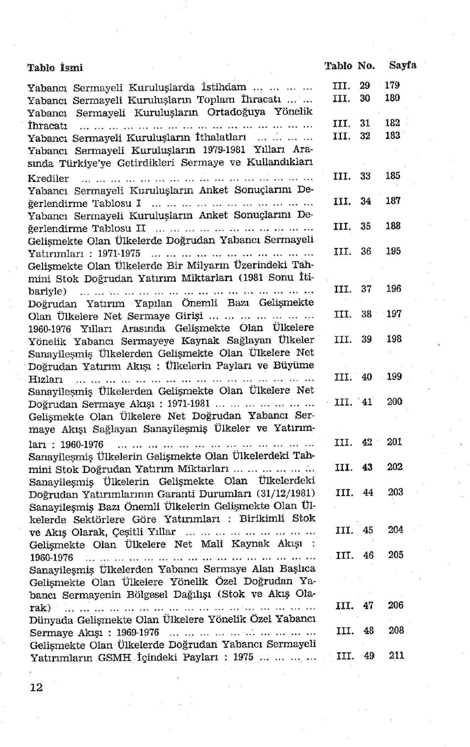 32 183 Yabancı Sermayeli Kuruluşların 1979-1981 Yılları Arasında Türkiye'ye Getirdikleri Sermaye ve Kullandıkları Krediler IIL 33 185 Yabancı Sermayeli Kuruluşların Anket Sonuçlarını Değerlendirme