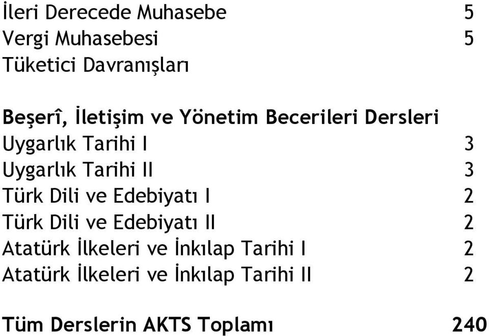 3 Türk Dili ve Edebiyatı I 2 Türk Dili ve Edebiyatı II 2 Atatürk İlkeleri ve