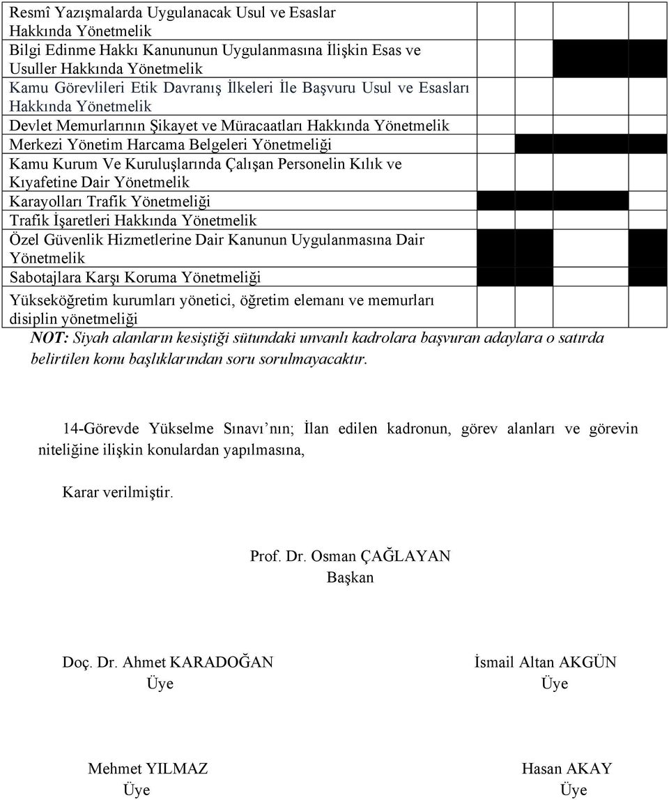 Personelin Kılık ve Kıyafetine Dair Yönetmelik Karayolları Trafik Yönetmeliği Trafik İşaretleri Hakkında Yönetmelik Özel Güvenlik Hizmetlerine Dair Kanunun Uygulanmasına Dair Yönetmelik Sabotajlara