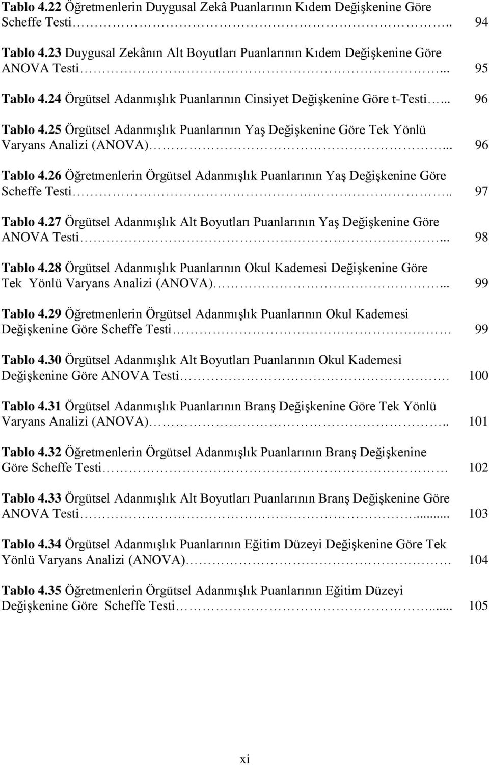 . 97 Tablo 4.27 Örgütsel Adanmışlık Alt Boyutları Puanlarının Yaş Değişkenine Göre ANOVA Testi... 98 Tablo 4.