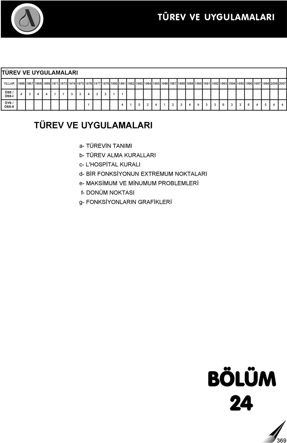 TÜREV VE UYGULAMALARI a- TÜREVİN TANIMI b- TÜREV ALMA KURALLARI c- L'HOSPİTAL KURALI d- BİR FONKSİYONUN