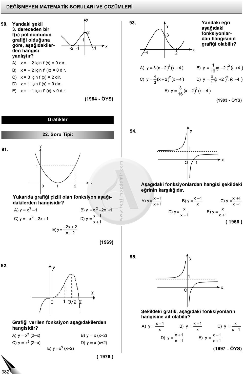 olabilir? A) = + B) = 6 + C) = + D) = + E) = ( ) ( + ) 6 (98 - ÖYS) Grafikler Soru Tipi: 9 9 Yukarıda grafiği çizili olan fonksion aşağıdakilerden hangisidir?