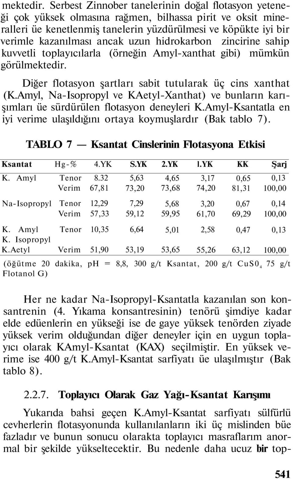 ancak uzun hidrokarbon zincirine sahip kuvvetli toplayıcılarla (örneğin Amyl-xanthat gibi) mümkün görül Diğer flotasyon şartları sabit tutularak üç cins xanthat (K.