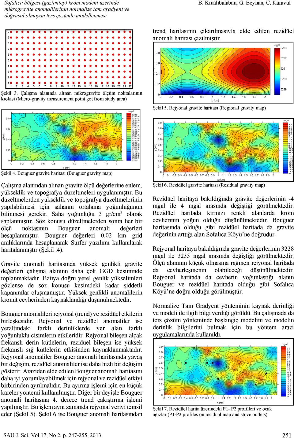 çizilmiştir. Şekil 5. Rejyonal gravite haritası (Regional gravity map) Şekil 4.