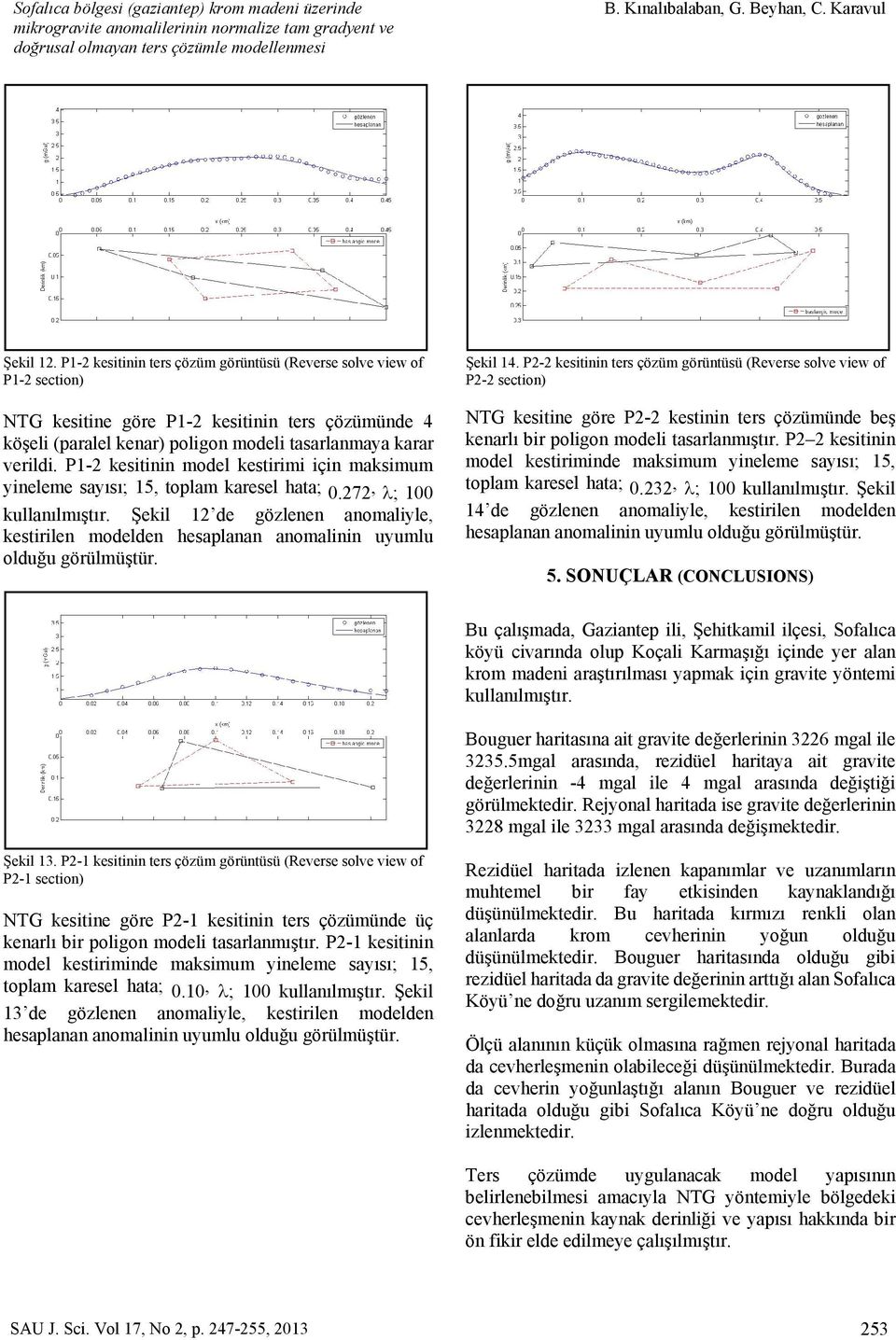 P1-2 kesitinin model kestirimi için maksimum yineleme sayısı; 15, toplam karesel hata; 0.272, ; 100 kullanılmıştır.