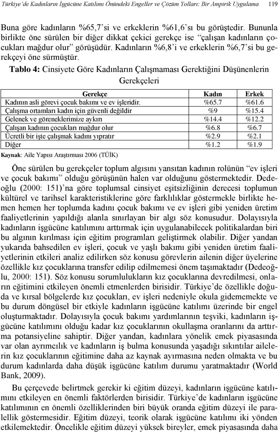 Tablo 4: Cinsiyete Göre Kadınların Çalışmaması Gerektiğini Düşünenlerin Gerekçeleri Gerekçe Kadın Erkek Kadının asli görevi çocuk bakımı ve ev işleridir. %65.7 %61.