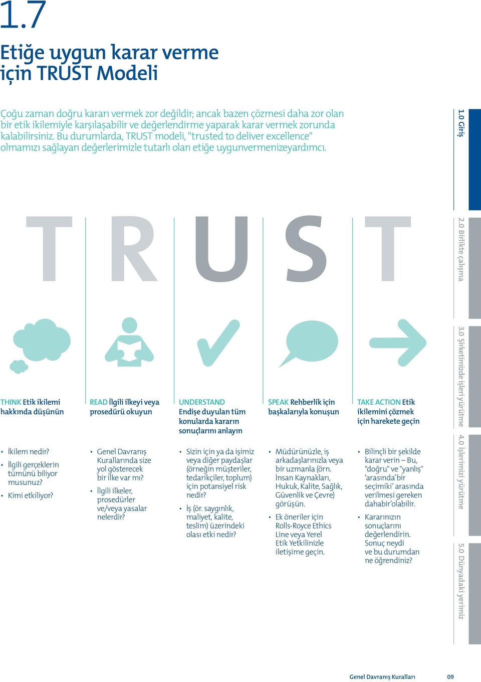 TRUST THINK Etik ikilemi hakkında düşünün İkilem nedir? İlgili gerçeklerin tümünü biliyor musunuz? Kimi etkiliyor?