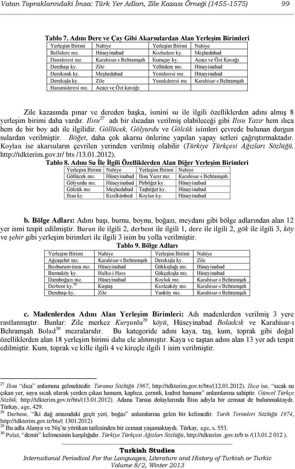 Karahisar-ı BehramĢah Kuruçay ky. Acacı ve Özi Kavağı DerebaĢı ky. Zile Yellüdere mz. Hüseyinabad Derekınık ky. MeĢhedabad Yenideresi mz. Hüseyinabad DerekıĢla ky.