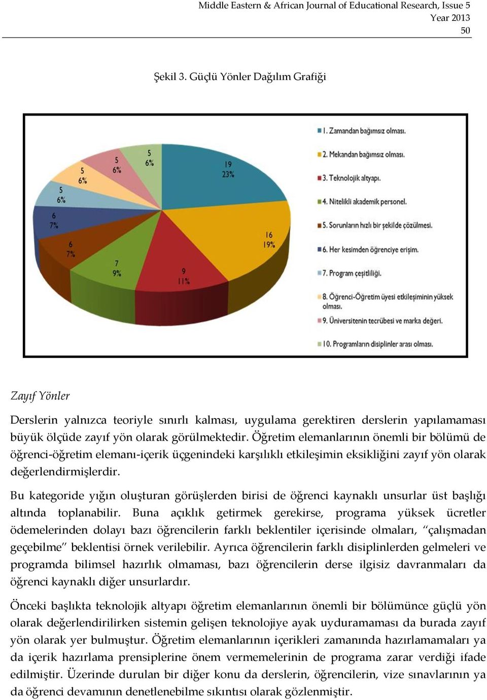 Bu kategoride yığın oluşturan görüşlerden birisi de öğrenci kaynaklı unsurlar üst başlığı altında toplanabilir.