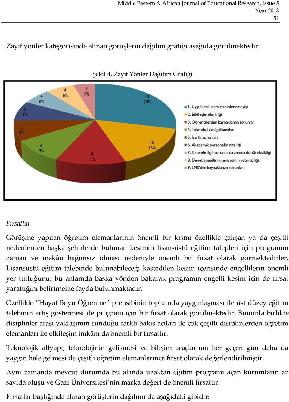 için programın zaman ve mekân bağımsız olması nedeniyle önemli bir fırsat olarak görmektedirler.