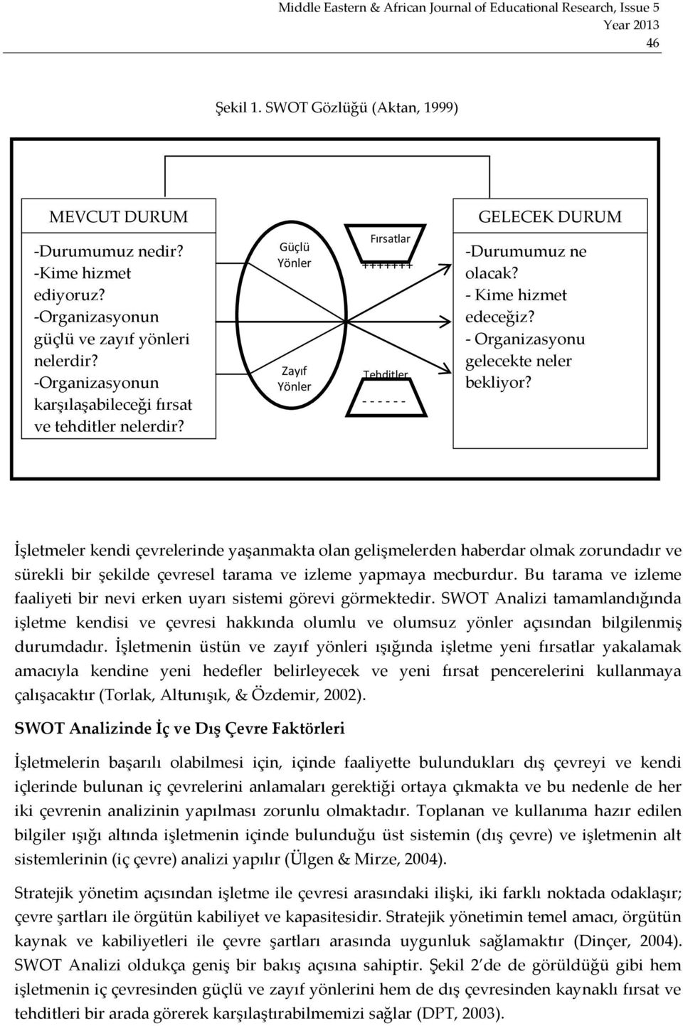 - Organizasyonu gelecekte neler bekliyor? İşletmeler kendi çevrelerinde yaşanmakta olan gelişmelerden haberdar olmak zorundadır ve sürekli bir şekilde çevresel tarama ve izleme yapmaya mecburdur.