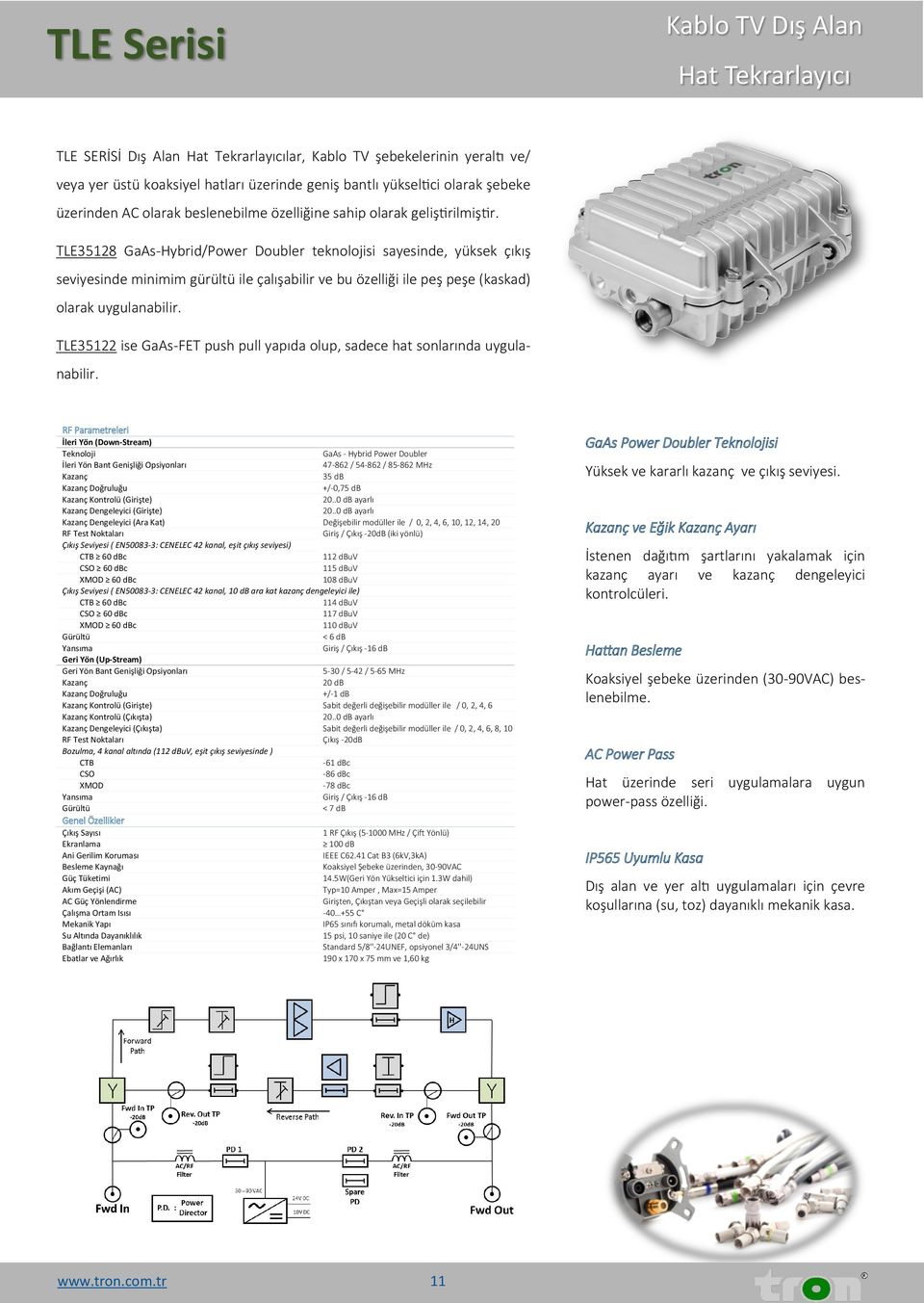 TLE35128 GaAs-Hybrid/Power Doubler teknolojisi sayesinde, yüksek çıkış seviyesinde minimim gürültü ile çalışabilir ve bu özelliği ile peş peşe (kaskad) olarak uygulanabilir.