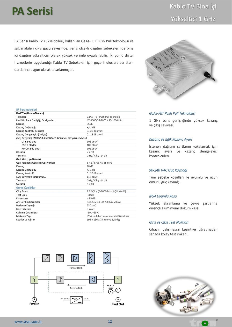 GaAs - FET Push Pull 47-1000/54-1000 / 85-1000 MHz 35 db Kontrolü (Girişte) Dengeleyici (Girişte) 0 18 db ayarlı 106 dbuv 109 dbuv 102 dbuv < 7 db Giriş / Çıkış -14 db Geri Yön (Up-Stream) Geri Yön