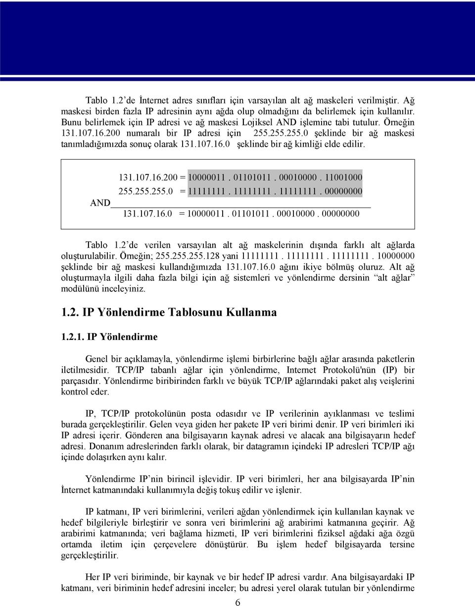 107.16.0 şeklinde bir ağ kimliği elde edilir. 131.107.16.200 = 10000011. 01101011. 00010000. 11001000 255.255.255.0 = 11111111. 11111111. 11111111. 00000000 AND 131.107.16.0 = 10000011. 01101011. 00010000. 00000000 Tablo 1.