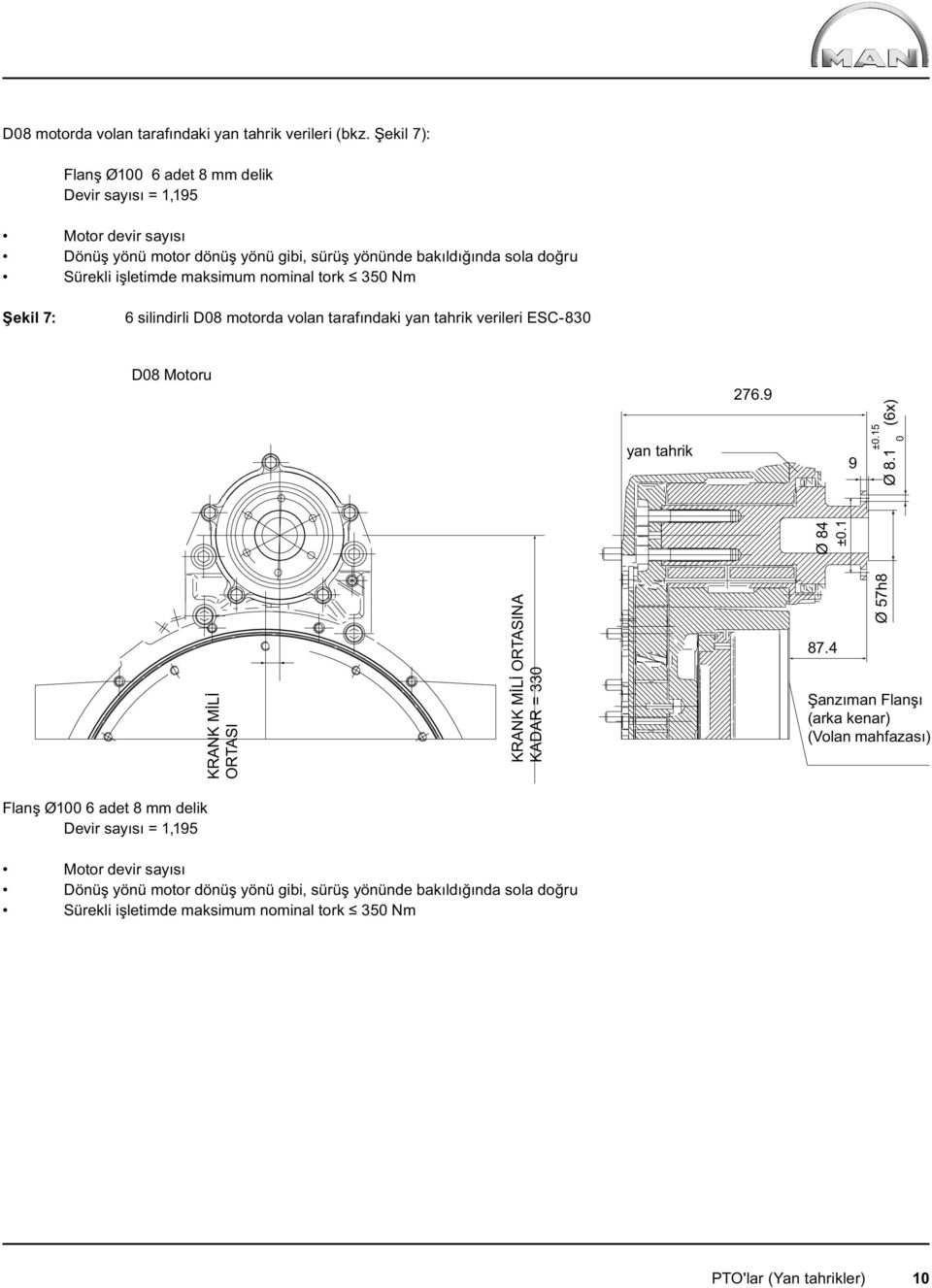 nominal tork 350 Nm Şekil 7: 6 silindirli D08 motorda volan tarafındaki yan tahrik verileri ESC-830 D08 Motoru yan tahrik 276.9 9 Ø 84 ±0.1 ±0.15 Ø 8.