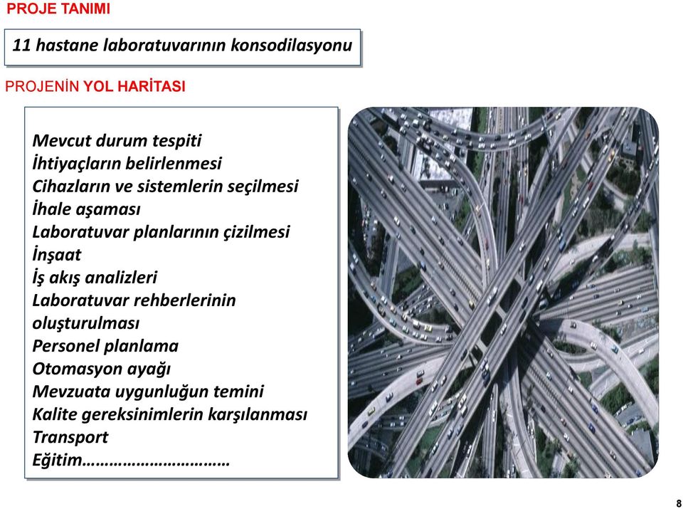 planlarının çizilmesi İnşaat İş akış analizleri Laboratuvar rehberlerinin oluşturulması Personel