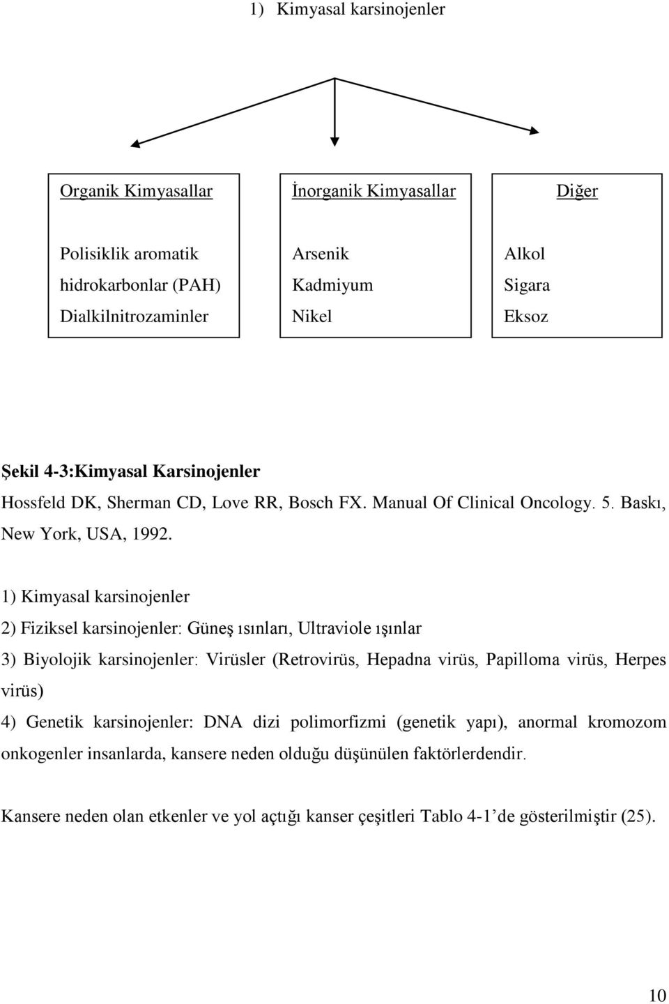 1) Kimyasal karsinojenler 2) Fiziksel karsinojenler: Güneş ısınları, Ultraviole ışınlar 3) Biyolojik karsinojenler: Virüsler (Retrovirüs, Hepadna virüs, Papilloma virüs, Herpes virüs) 4) Genetik