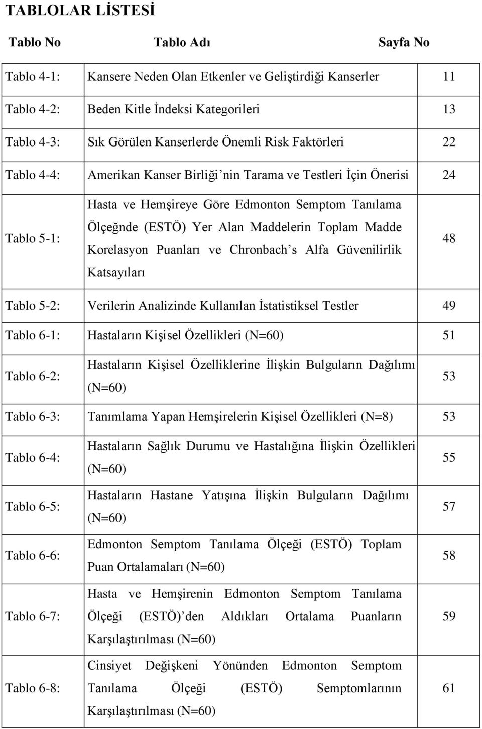 Toplam Madde Korelasyon Puanları ve Chronbach s Alfa Güvenilirlik Katsayıları 48 Tablo 5-2: Verilerin Analizinde Kullanılan İstatistiksel Testler 49 Tablo 6-1: Hastaların Kişisel Özellikleri (N=60)