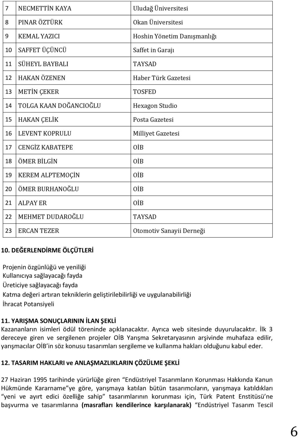 OİB 20 ÖMER BURHANOĞLU OİB 21 ALPAY ER OİB 22 MEHMET DUDAROĞLU TAYSAD 23 ERCAN TEZER Otomotiv Sanayii Derneği 10.