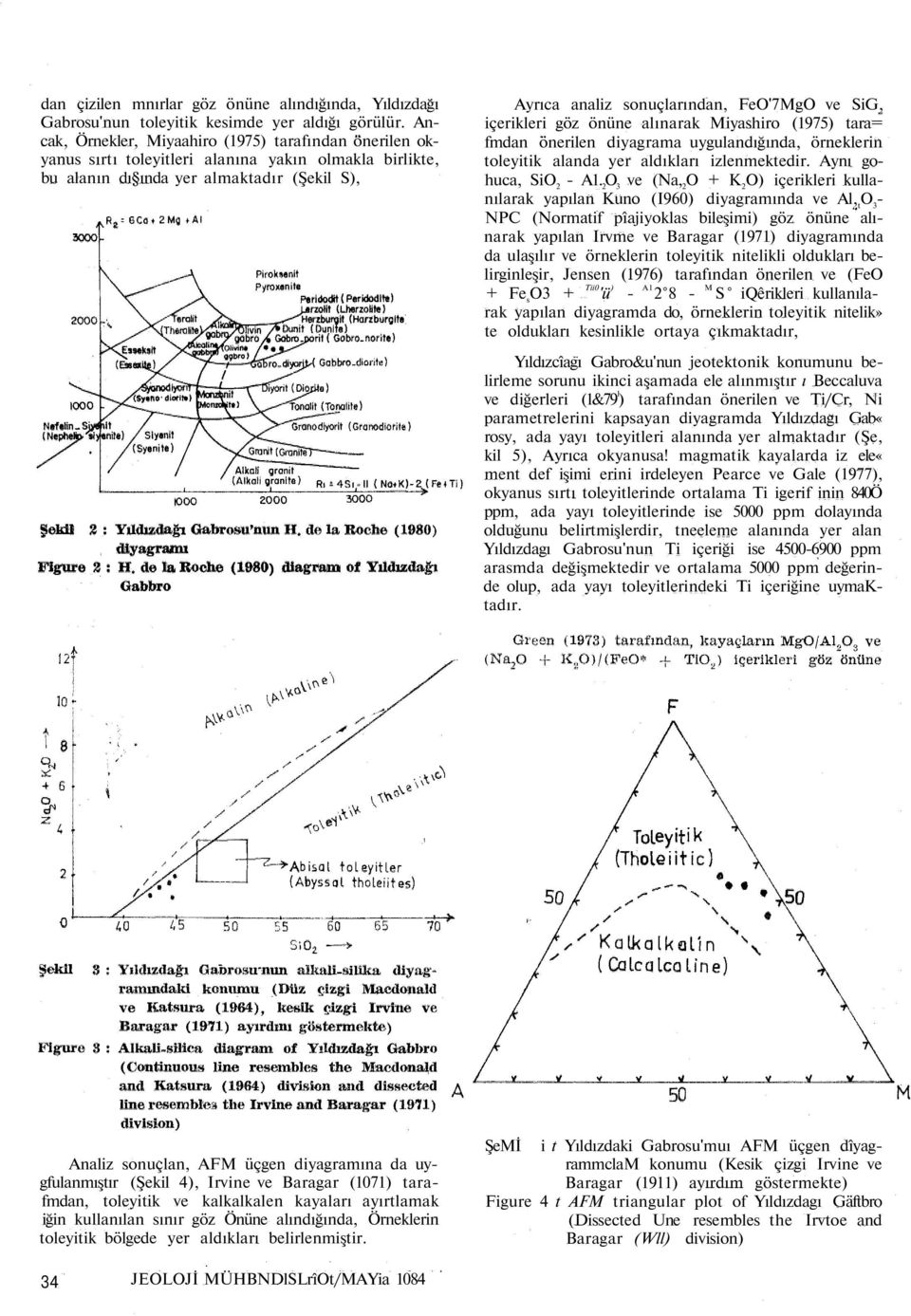 SiG, içerikleri göz önüne alınarak Miyashiro (1975) tara= fmdan önerilen diyagrama uygulandığında, örneklerin toleyitik alanda yer aldıkları izlenmektedir. Aynı gohuca, SiO 2 - A1.