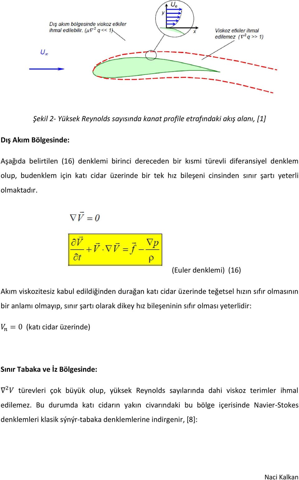 (Euler denklemi) (16) Akım viskozitesiz kabul edildiğinden durağan katı cidar üzerinde teğetsel hızın sıfır olmasının bir anlamı olmayıp, sınır şartı olarak dikey hız bileşeninin sıfır olması