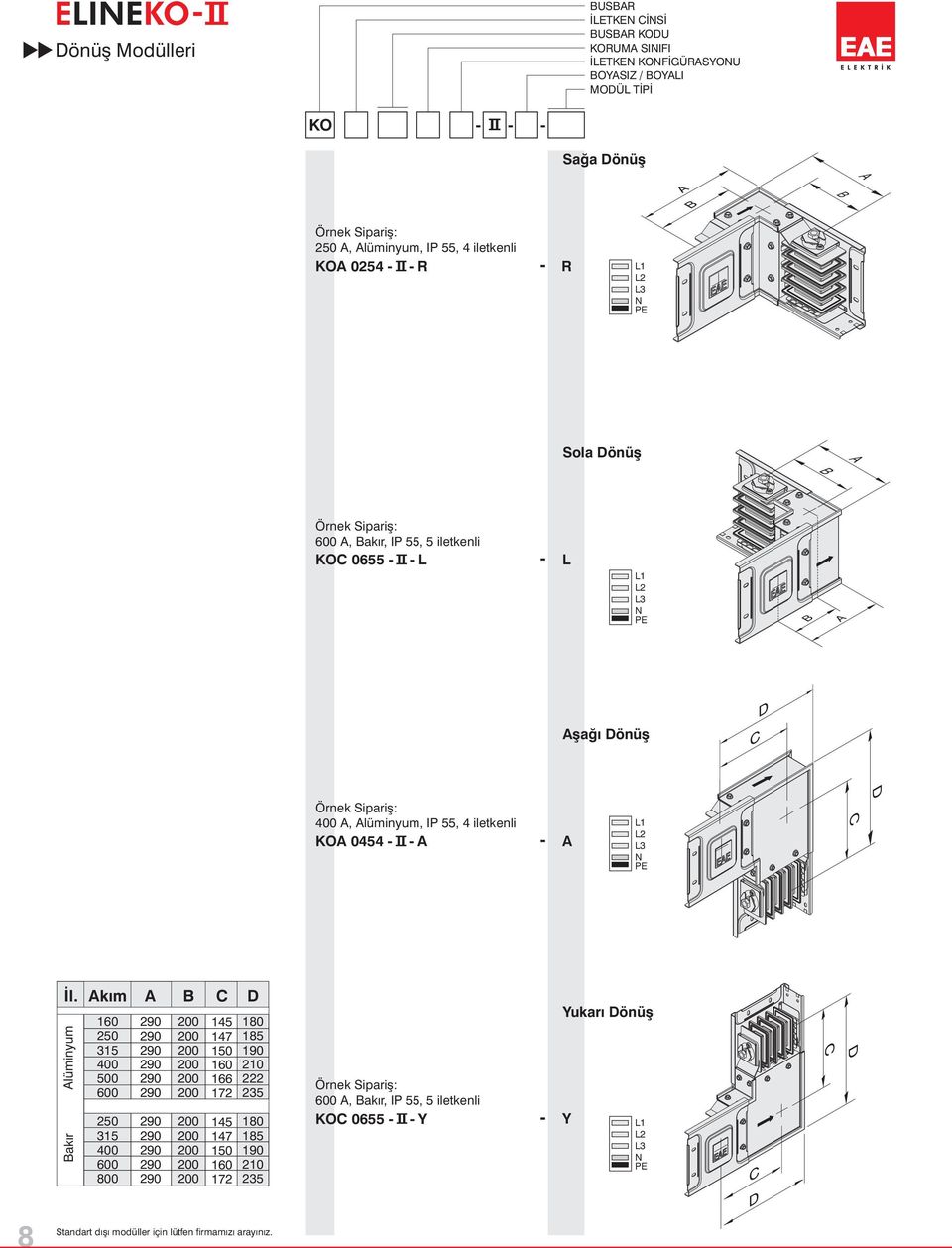 lüminyum, IP 55, 4 iletkenli KO 0454 İl.