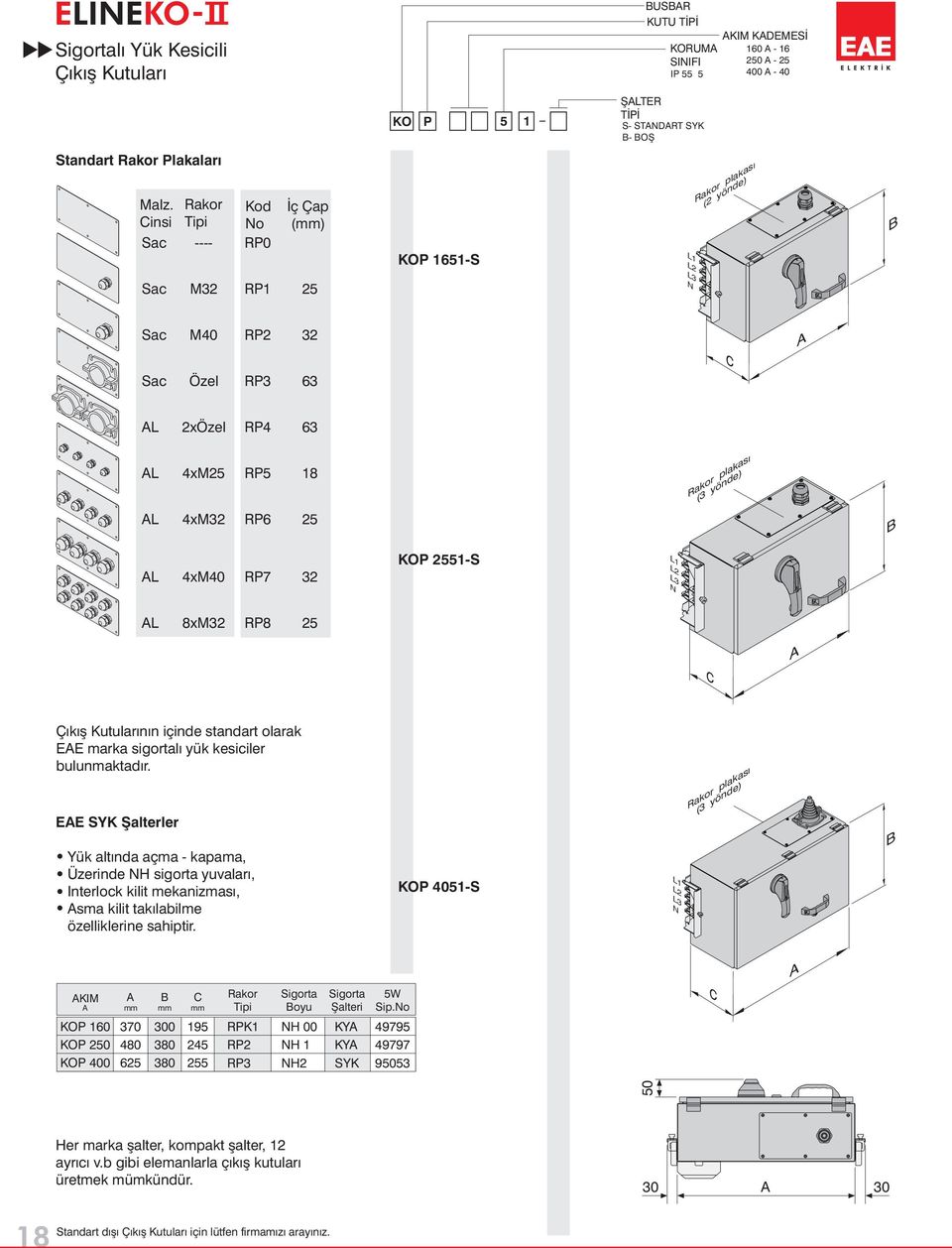 RP7 32 KOP 2551S L 8xM32 RP8 25 Çıkış Kutularının içinde standart olarak EE marka sigortalı yük kesiciler bulunmaktadır.