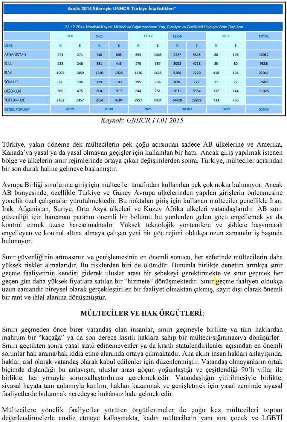 Avrupa Birliği sınırlarına giriş için mülteciler tarafından kullanılan pek çok nokta bulunuyor.