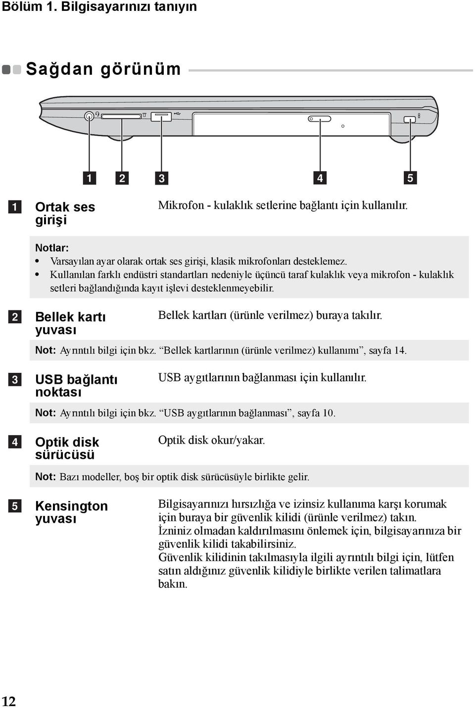 c d e a Ortak ses girişi Mikrofon - kulaklık setlerine bağlantı için kullanılır. Notlar: Varsayılan ayar olarak ortak ses girişi, klasik mikrofonları desteklemez.