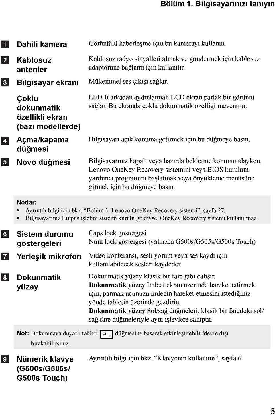 kamerayı kullanın. Kablosuz radyo sinyalleri almak ve göndermek için kablosuz adaptörüne bağlantı için kullanılır. Mükemmel ses çıkışı sağlar.