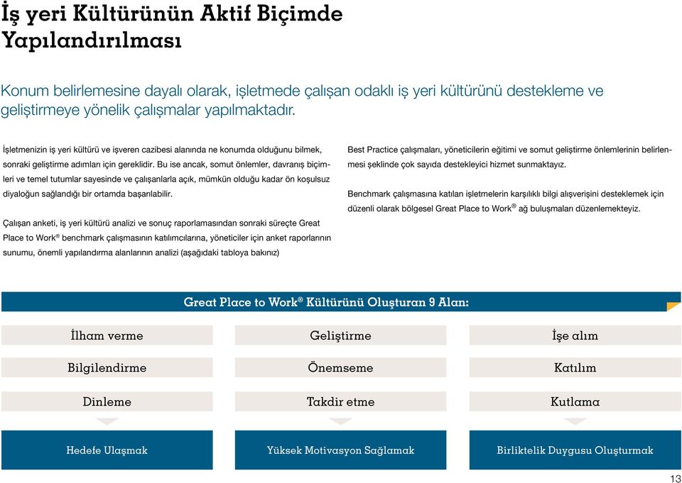 Bu ise ancak, somut önlemler, davranış biçimleri ve temel tutumlar sayesinde ve çalışanlarla açık, mümkün olduğu kadar ön koşulsuz diyaloğun sağlandığı bir ortamda başarılabilir.