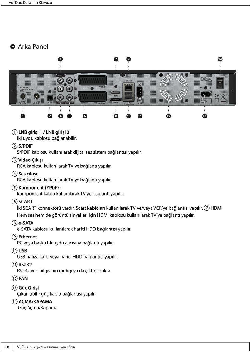 6 SCART İki SCART konnektörü vardır. Scart kabloları kullanılarak TV ve/veya VCR ye bağlantısı yapılır. 7 HDMI Hem ses hem de görüntü sinyalleri için HDMI kablosu kullanılarak TV ye bağlantı yapılır.