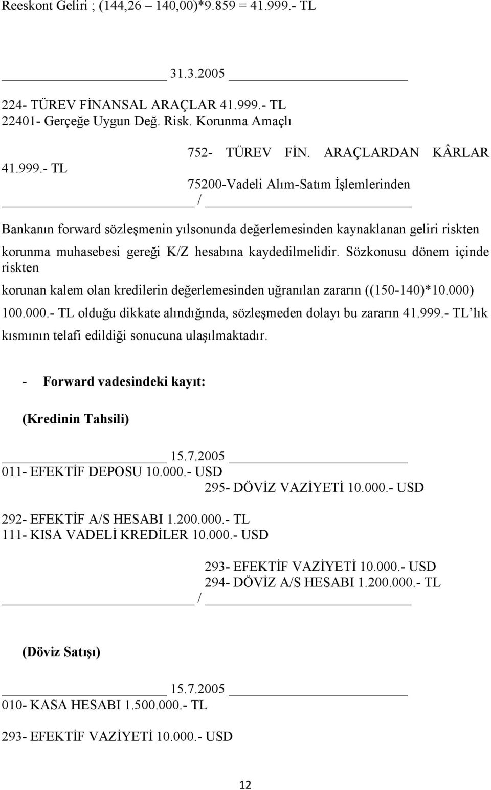 - TL 22401- Gerçeğe Uygun Değ. Risk. Korunma Amaçlı 752- TÜREV FİN. ARAÇLARDAN KÂRLAR 41.999.