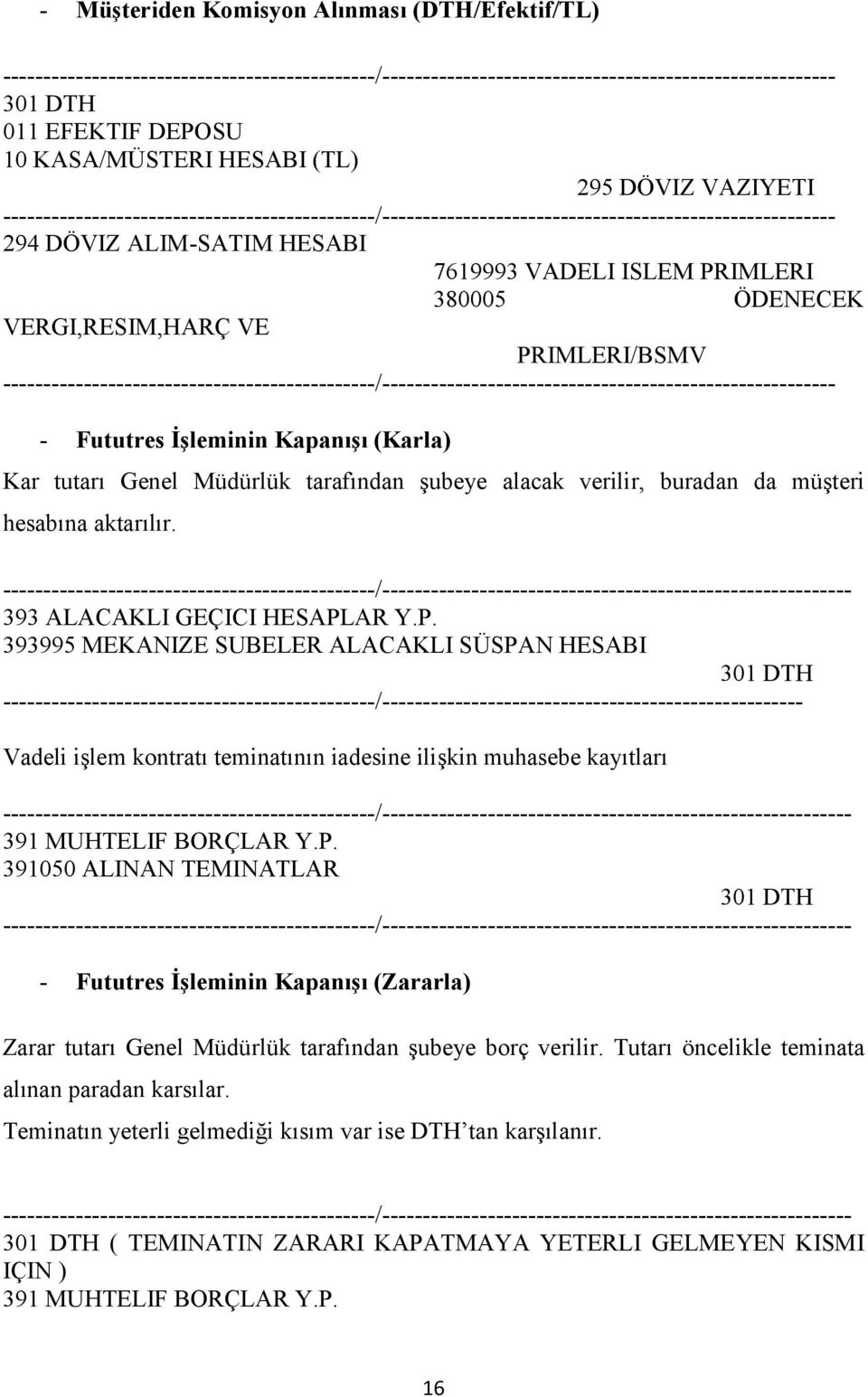 ÖDENECEK VERGI,RESIM,HARÇ VE PRIMLERI/BSMV ----------------------------------------------/-------------------------------------------------------- - Fututres İşleminin Kapanışı (Karla) Kar tutarı