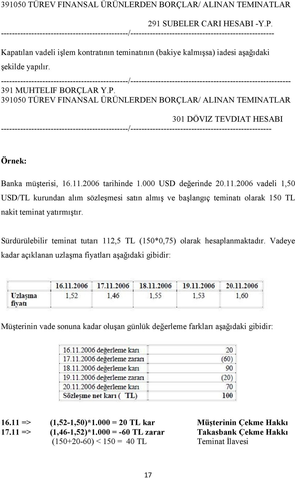 ----------------------------------------------/---------------------------------------------------------- 391 MUHTELIF BORÇLAR Y.P.