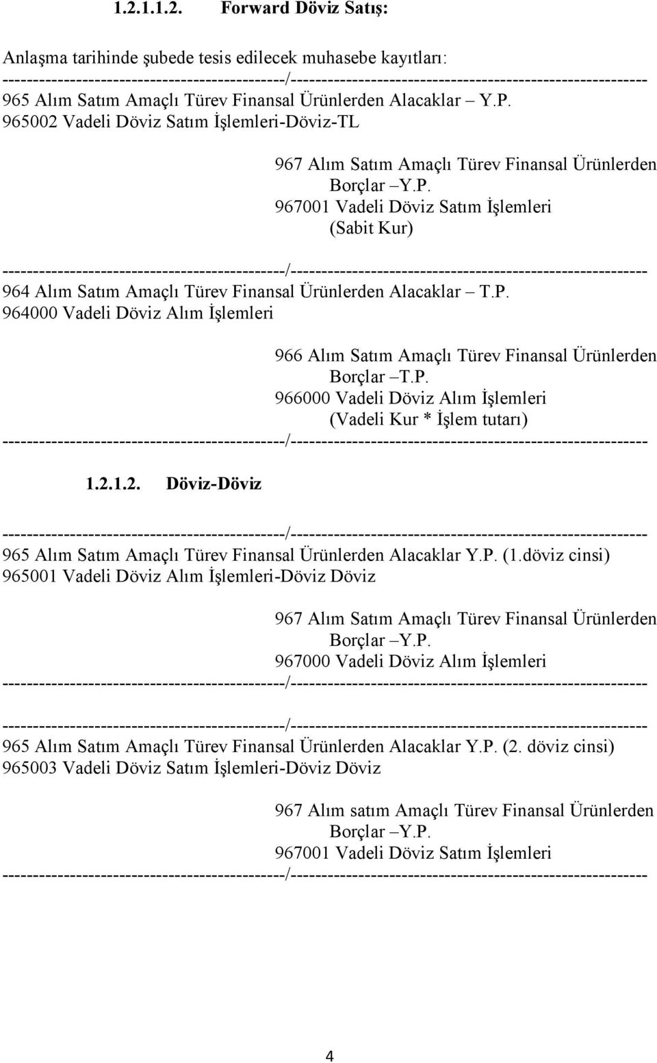 965002 Vadeli Döviz Satım İşlemleri-Döviz-TL 967 Alım Satım Amaçlı Türev Finansal Ürünlerden Borçlar Y.P.