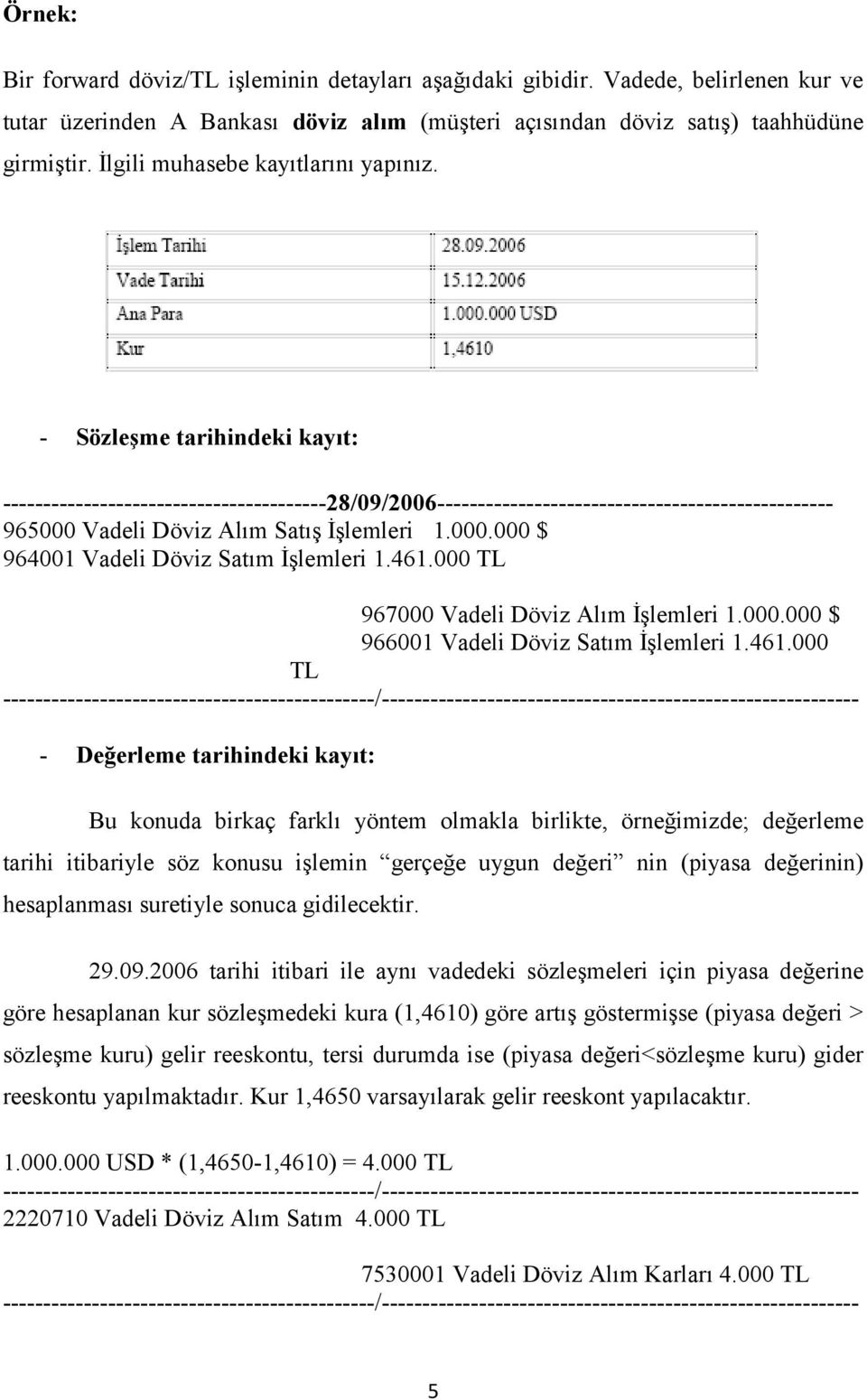 - Sözleşme tarihindeki kayıt: ----------------------------------------28/09/2006------------------------------------------------- 965000 Vadeli Döviz Alım Satış İşlemleri 1.000.000 $ 964001 Vadeli Döviz Satım İşlemleri 1.