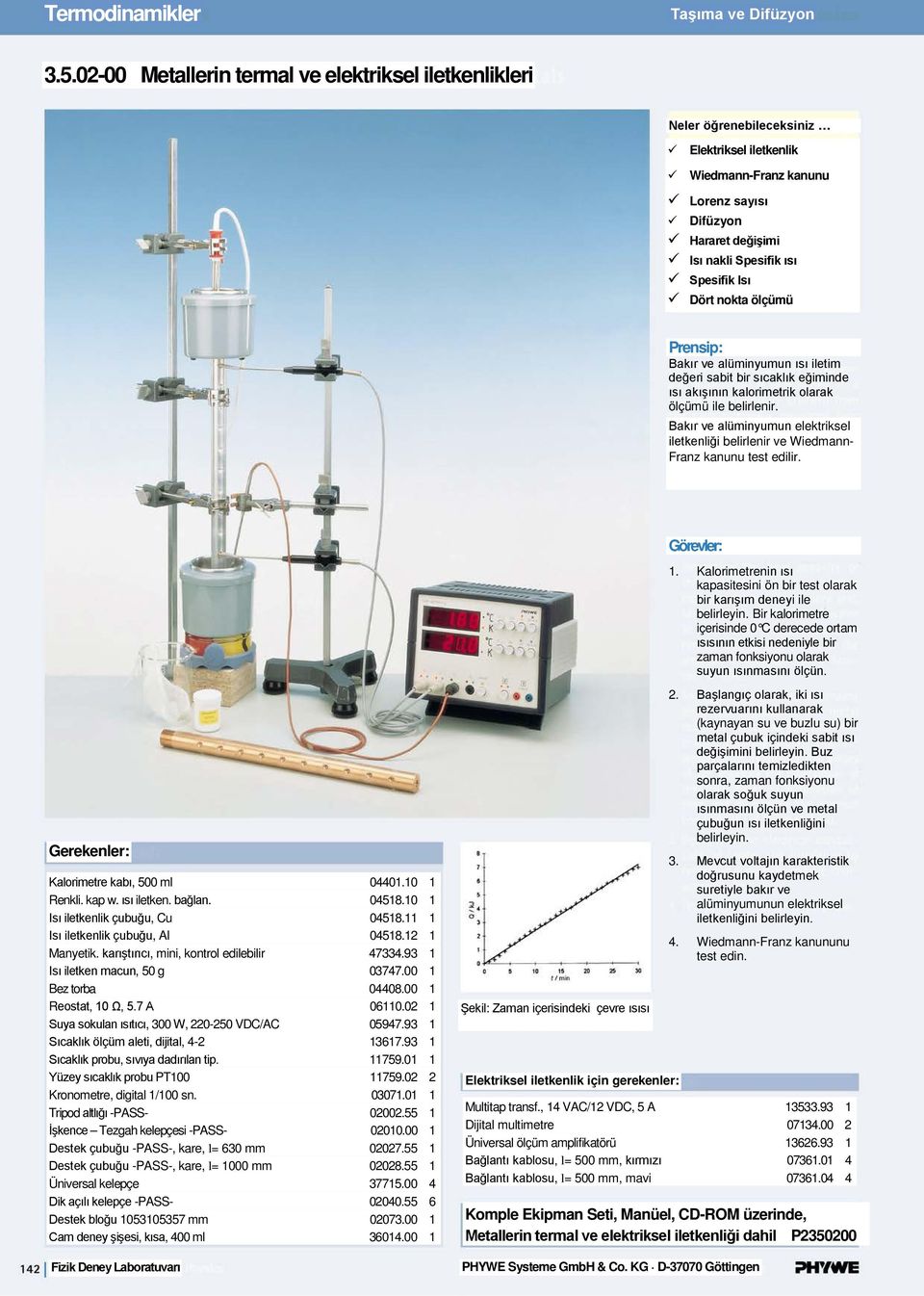 Bakır ve alüminyumun elektriksel iletkenliği belirlenir ve Wiedmann- Franz kanunu test edilir. Görevler: 1. Kalorimetrenin ısı kapasitesini ön bir test olarak bir karışım deneyi ile belirleyin.