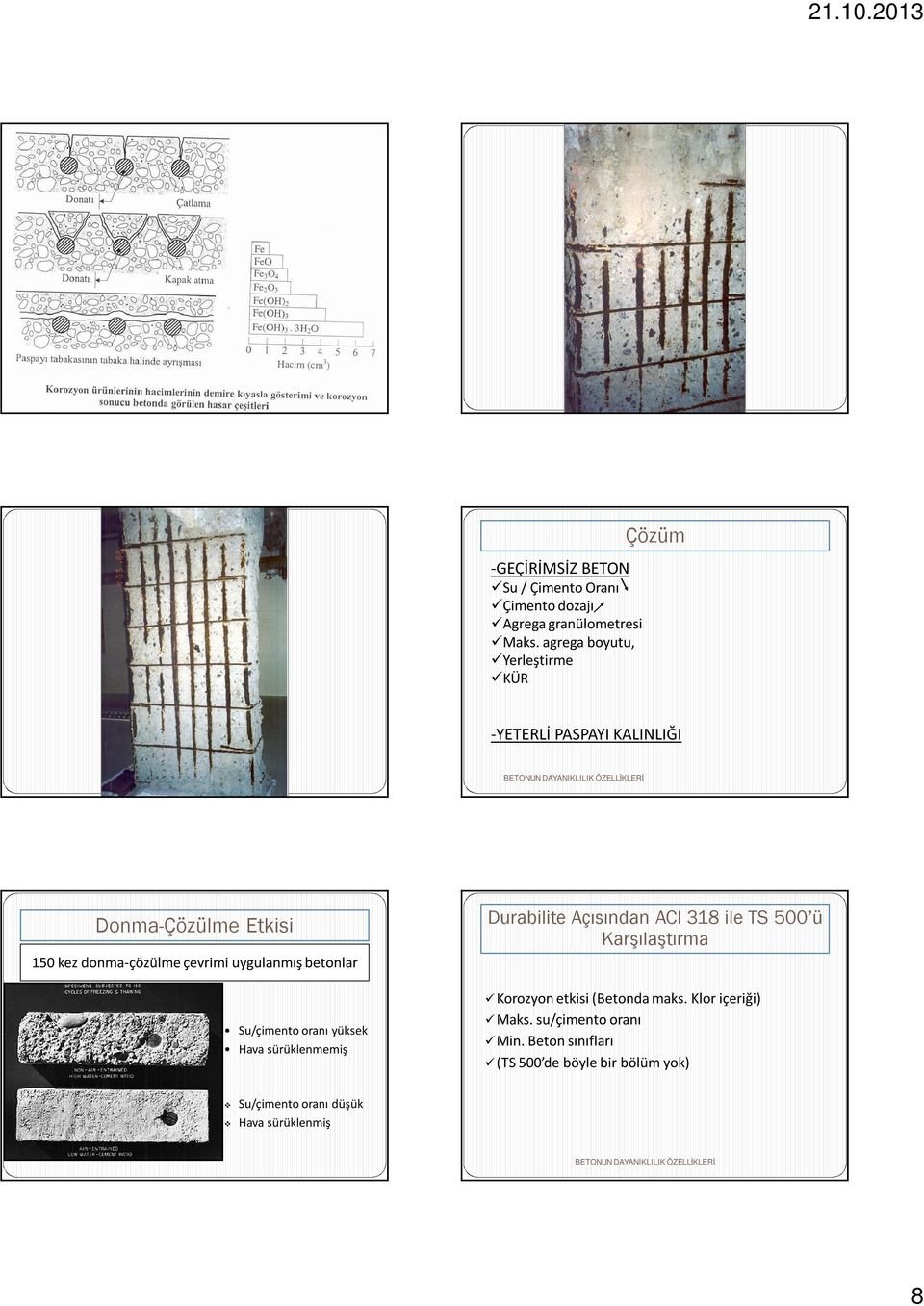 uygulanmış betonlar Su/çimento oranı yüksek Hava sürüklenmemiş Durabilite Açısından ACI 318 ile TS 500 ü Karşılaştırma