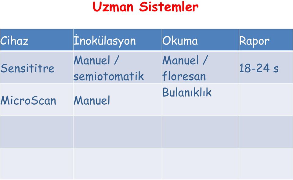 florometrik 15-18 s 3.